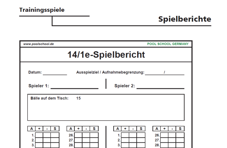 14-1 endlos Spielbericht (free PDF)